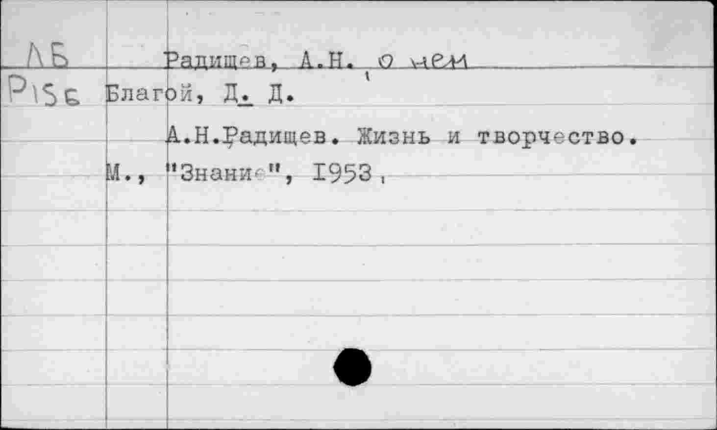 ﻿-ЛЬ	•	Радищев,А.И. о \аРал			
	[Благ	эй, Д. Д.
	■	А..Н.Радищев. Жизнь и творчество. •Знание"	1943
		
		
		
		
		
		
		